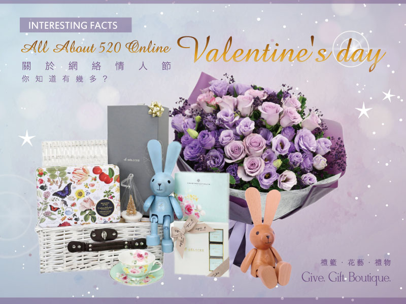 Interesting Facts - All about 520 Online Valentine's day