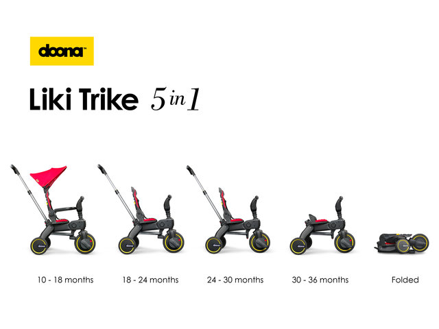 BB嬰兒禮物 - Doona liki-trike S5 可折疊高級三輪車 - liki-trike Photo