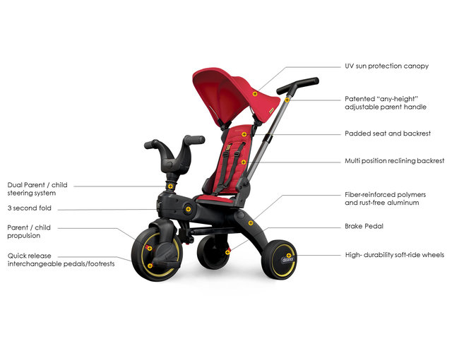 New Born Baby Gift - Doona liki-trike S3 - liki-trike Photo
